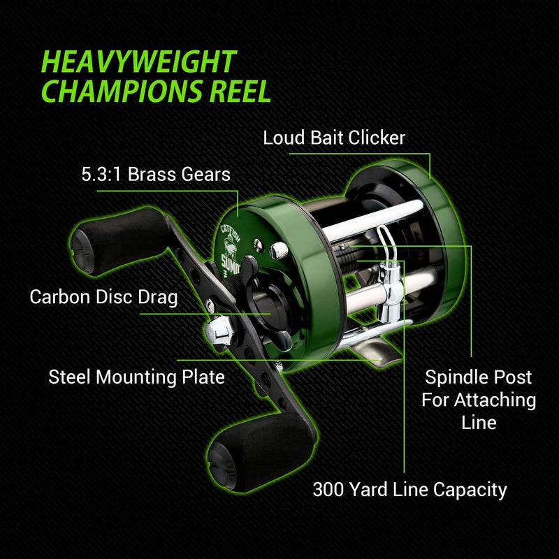 Catfish Sumo Heavyweight Champions Catfish Baitcaster Reel â€“ Round with Loud Bait Clicker, Steel Bearings, Carbon Disc Drag, Thickened Metal for Big Cat Fish + Power Handle + Neoprene Cover (Right-Side Retrieve) - Image 3